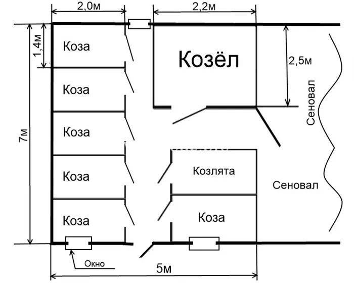 Столбы фундамента