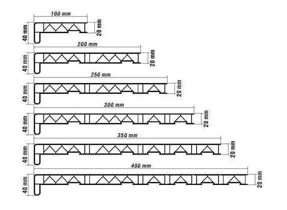 Стандартные ширины пластикового подоконника