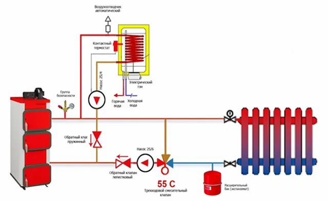 Схема подключение бойлера косвенного нагрева к одноконтурному котлу.png
