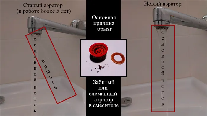 Брызги от забитого аэратора в смесителе