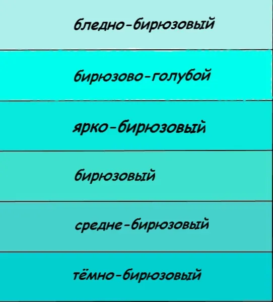 Характеристика бирюзовых оттенков