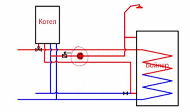 Подключение трехходового клапана через термостат бойлера