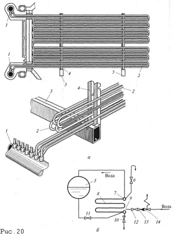 KGT35 3