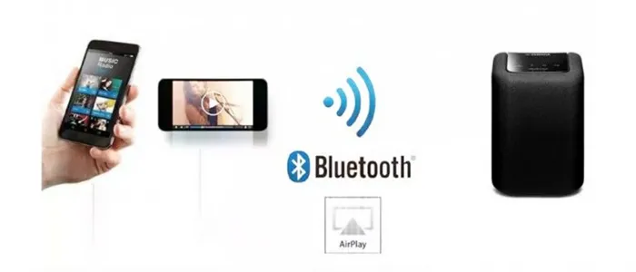 Активация режима подключения если Bluetooth