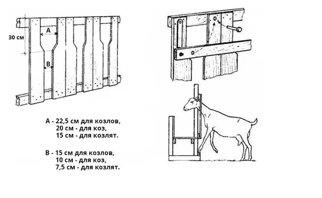 Поилки для коз