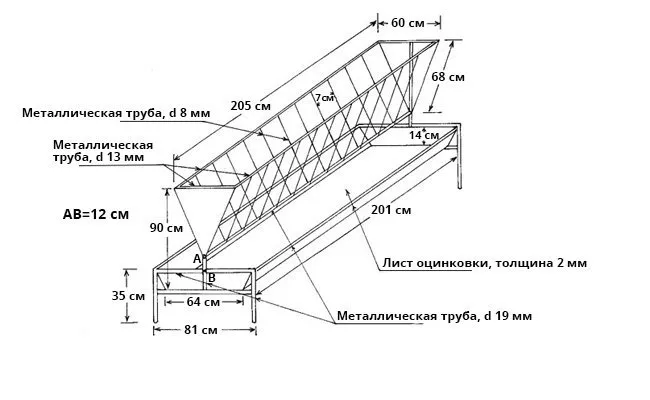 Поилки для коз