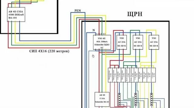 Бокс наружний ABB Mistral41 24M зел/б + шина 