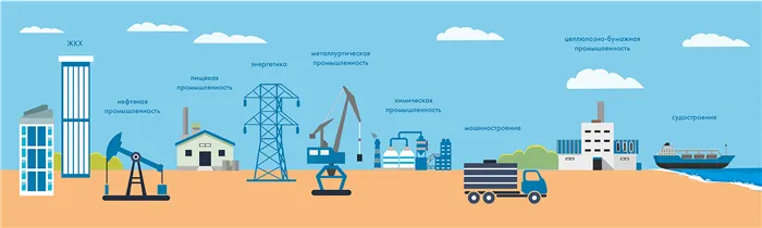 Пластинчатые полусварные теплообменники