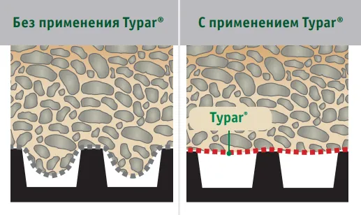 Дренажные системы с использованием дорнита.