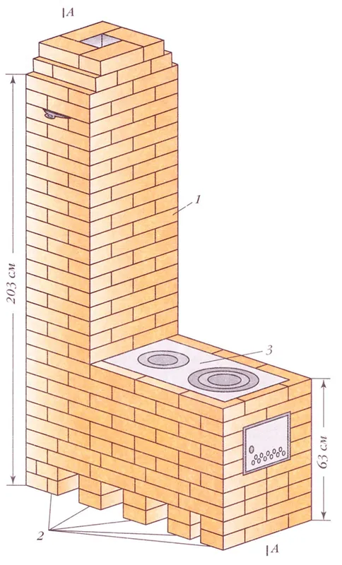 Кирпичная печь для дачи: маленькая печка из кирпича своими руками, небольшая, простая печка
