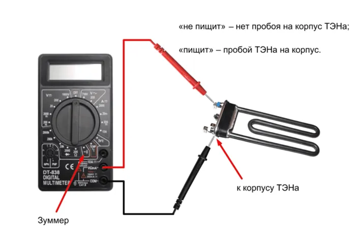 Проверка ТЭНа на пробой