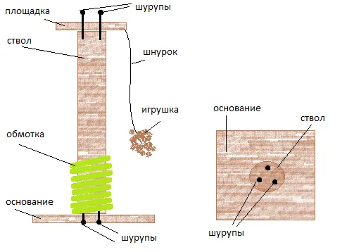 Схема когтеточки для кошки