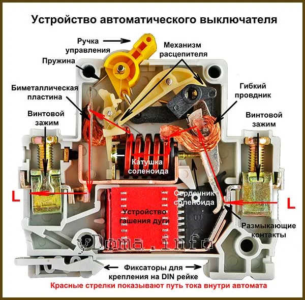 Устройство автомата защиты электропроводки