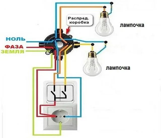 Подключение проводов к люстре