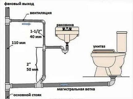 Можно и изготовить вот такой импровизированный факел