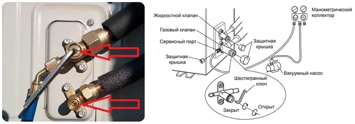 Подключение и вакуумирование кондиционера