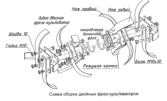 Схема сборки фрез для мотоблоков Форза