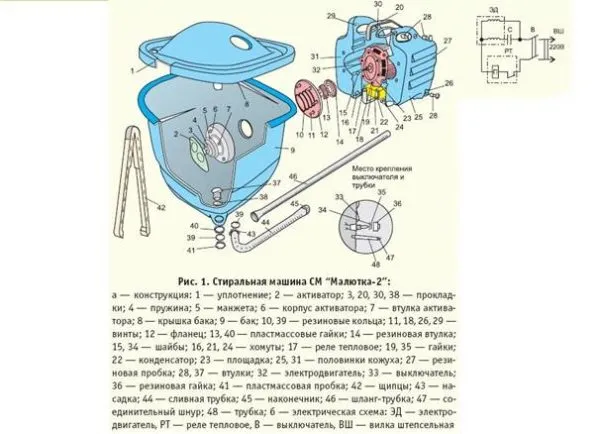 Устройство Малютки