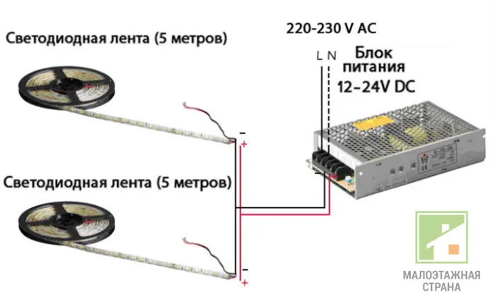 Коннекторы для ленты 220В