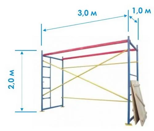 как установить рамные строительные леса