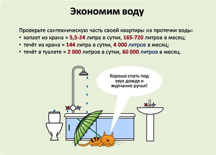 Советы по экономии воды