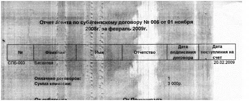 Полосы и кляксы при печати, если картридж не герметичен